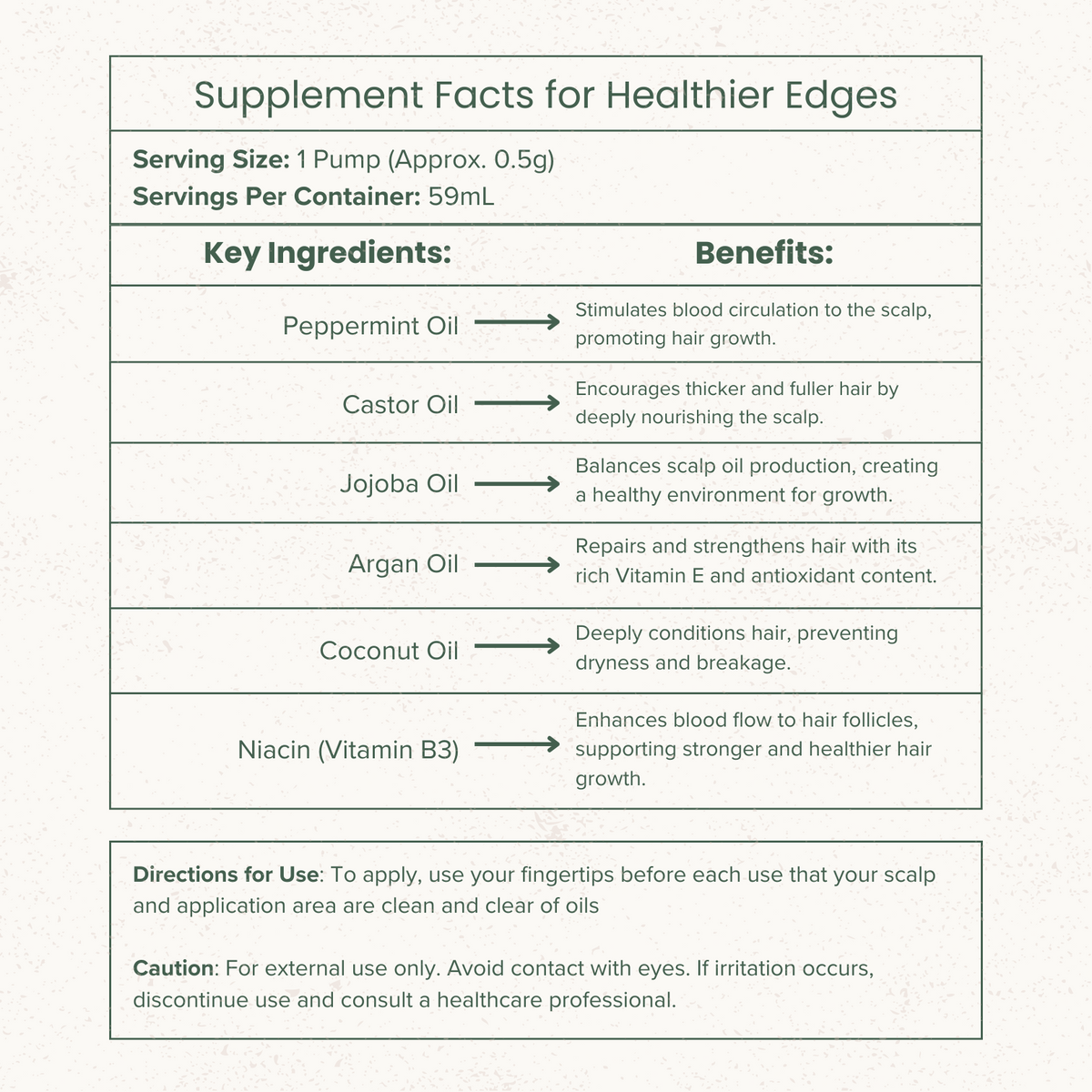 4 Follicle Enhancers - Limited Time Offer
