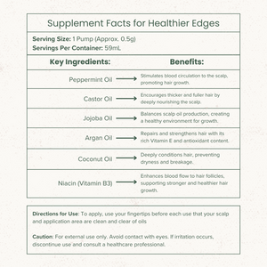 Follicle Enhancer